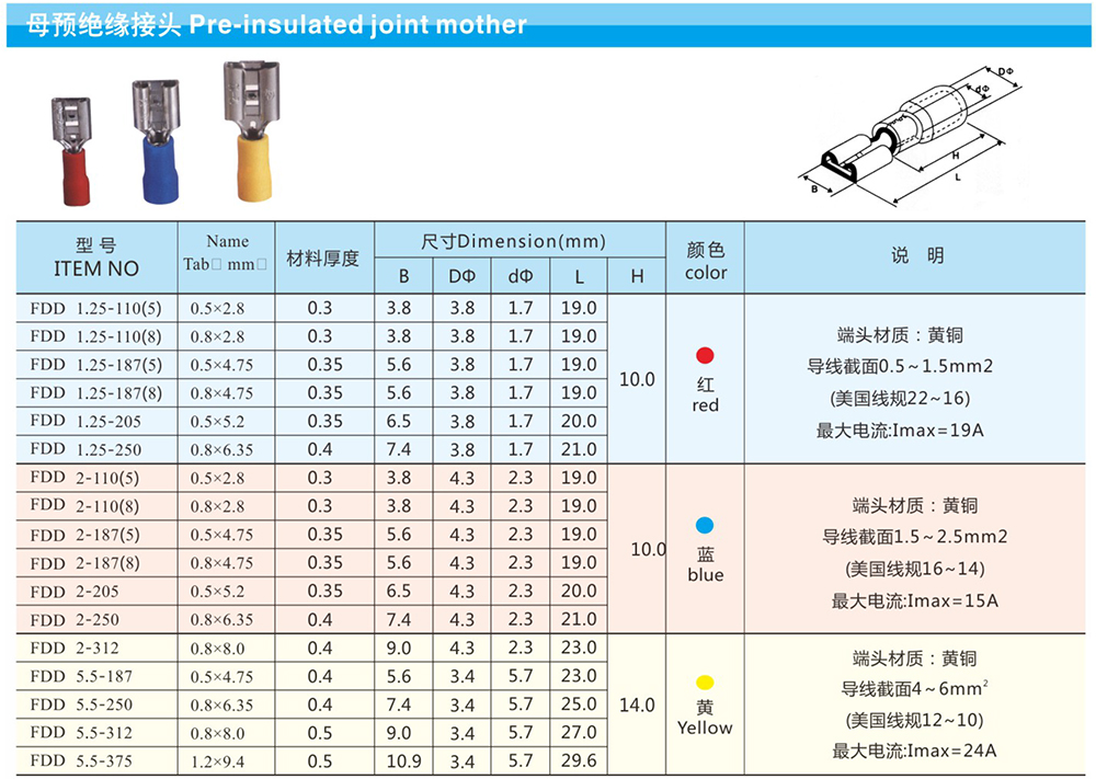 母預(yù)絕緣接頭詳情.jpg