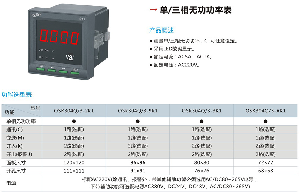 單 三相無(wú)功功率表詳情.jpg