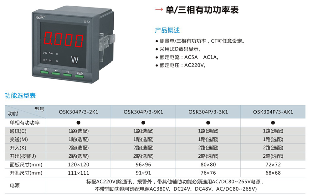 單 三相有功功率表詳情.jpg