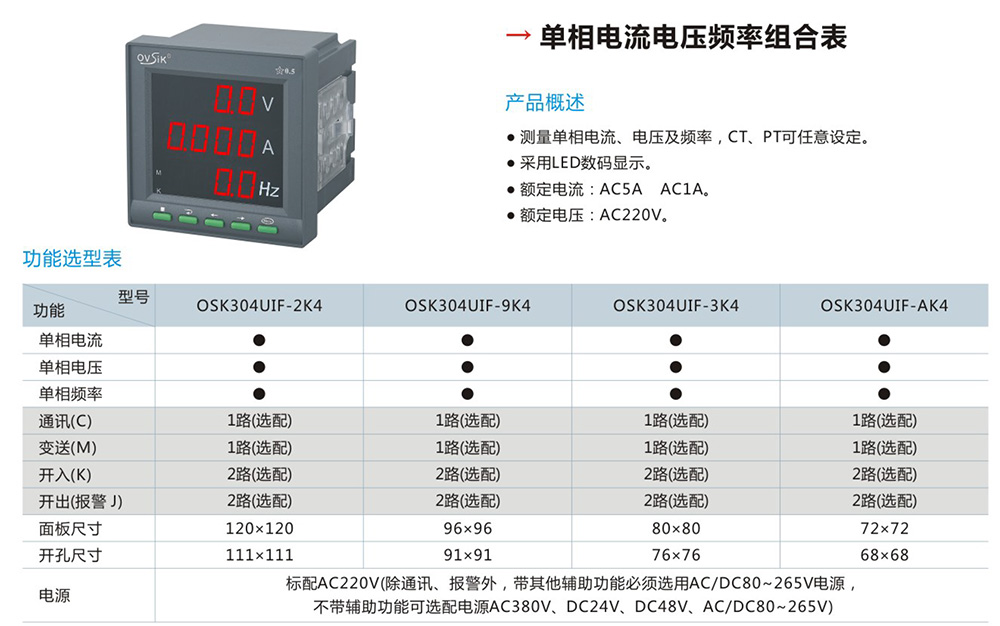 單相電流電壓頻率組合表詳情.jpg