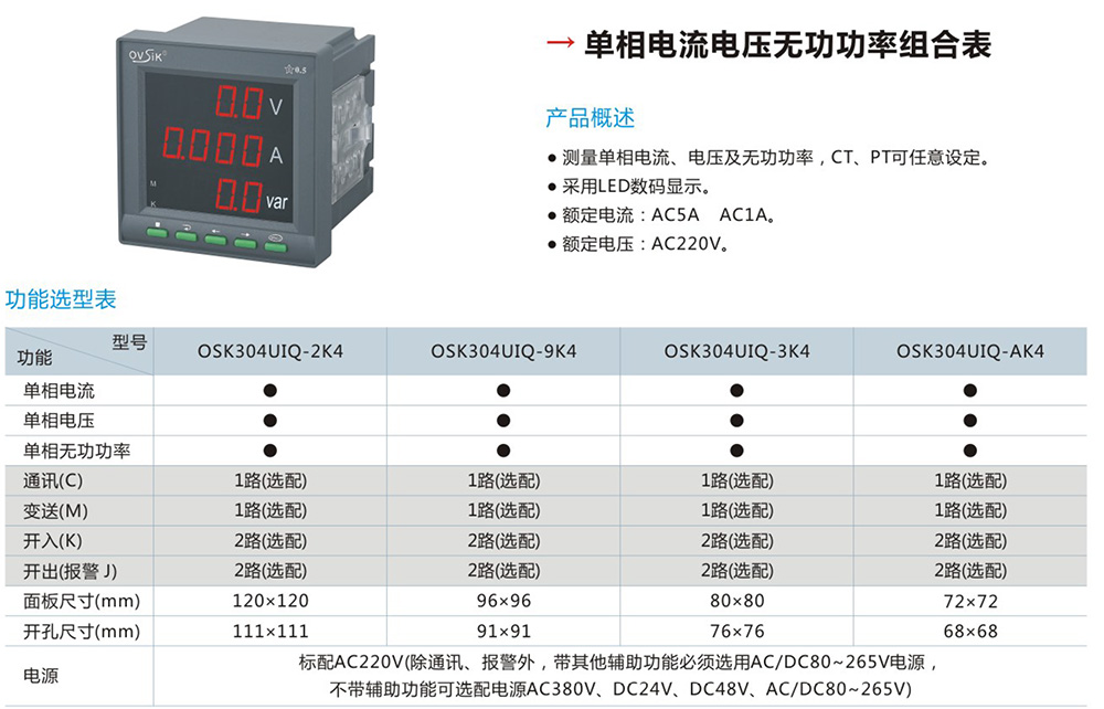 單相電流電壓無(wú)功功率組合表詳情.jpg