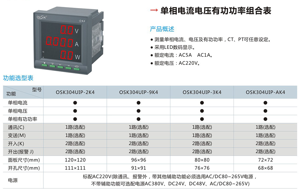 單相電流電壓有功功率組合表詳情.jpg