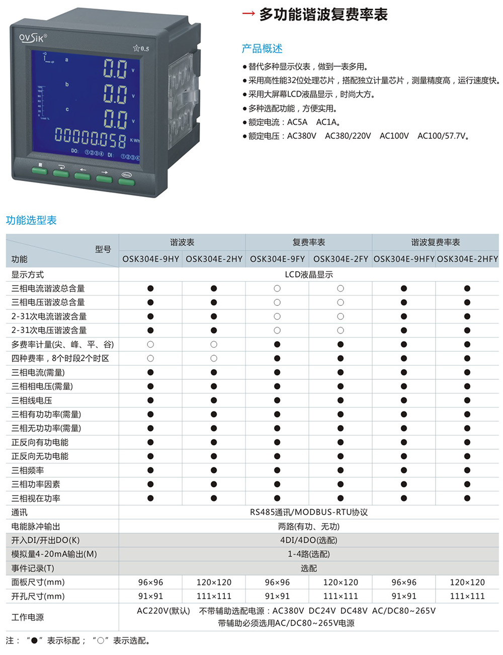 多功能諧波復(fù)費(fèi)率表詳情.jpg