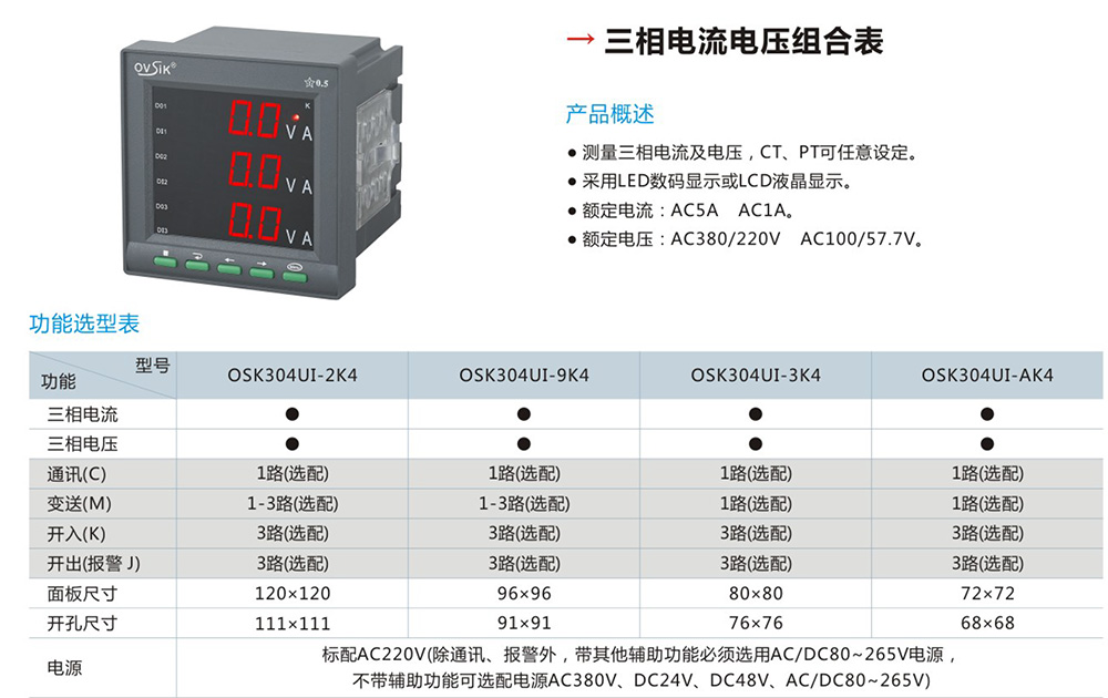 三相電流電壓組合表詳情.jpg