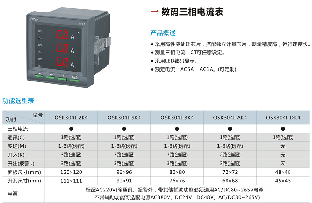 數(shù)碼三相電流表詳情.jpg