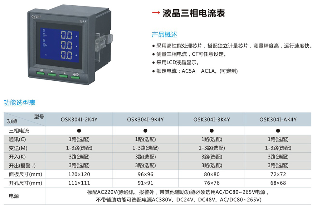 液晶三相電流表詳情.jpg