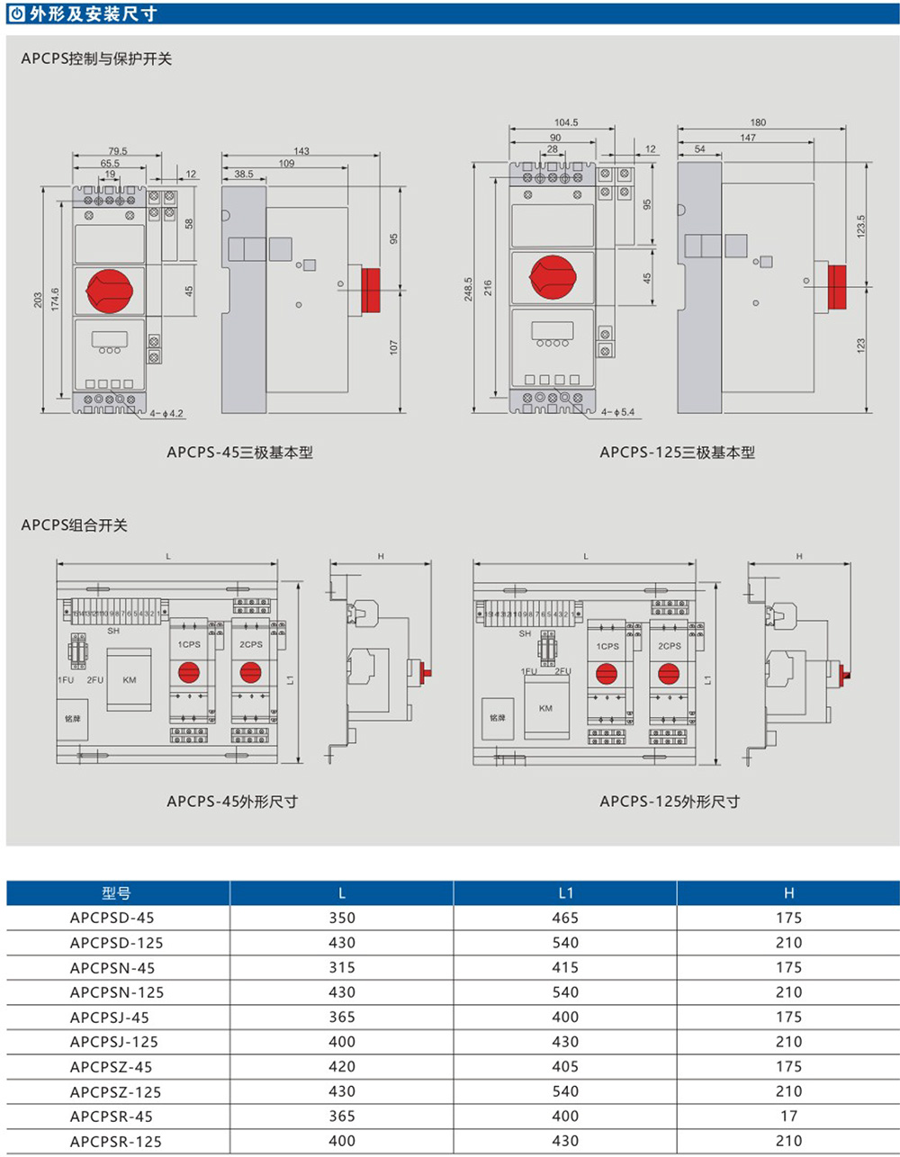 APCPS控制與保護開關(guān)詳情2.jpg