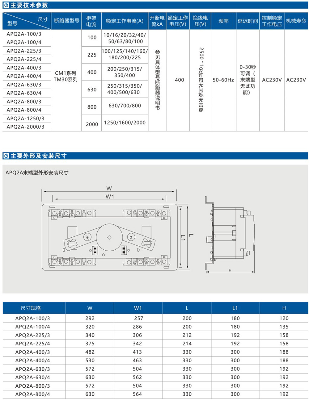 APQ2A雙電源自動轉換開關詳情2.jpg