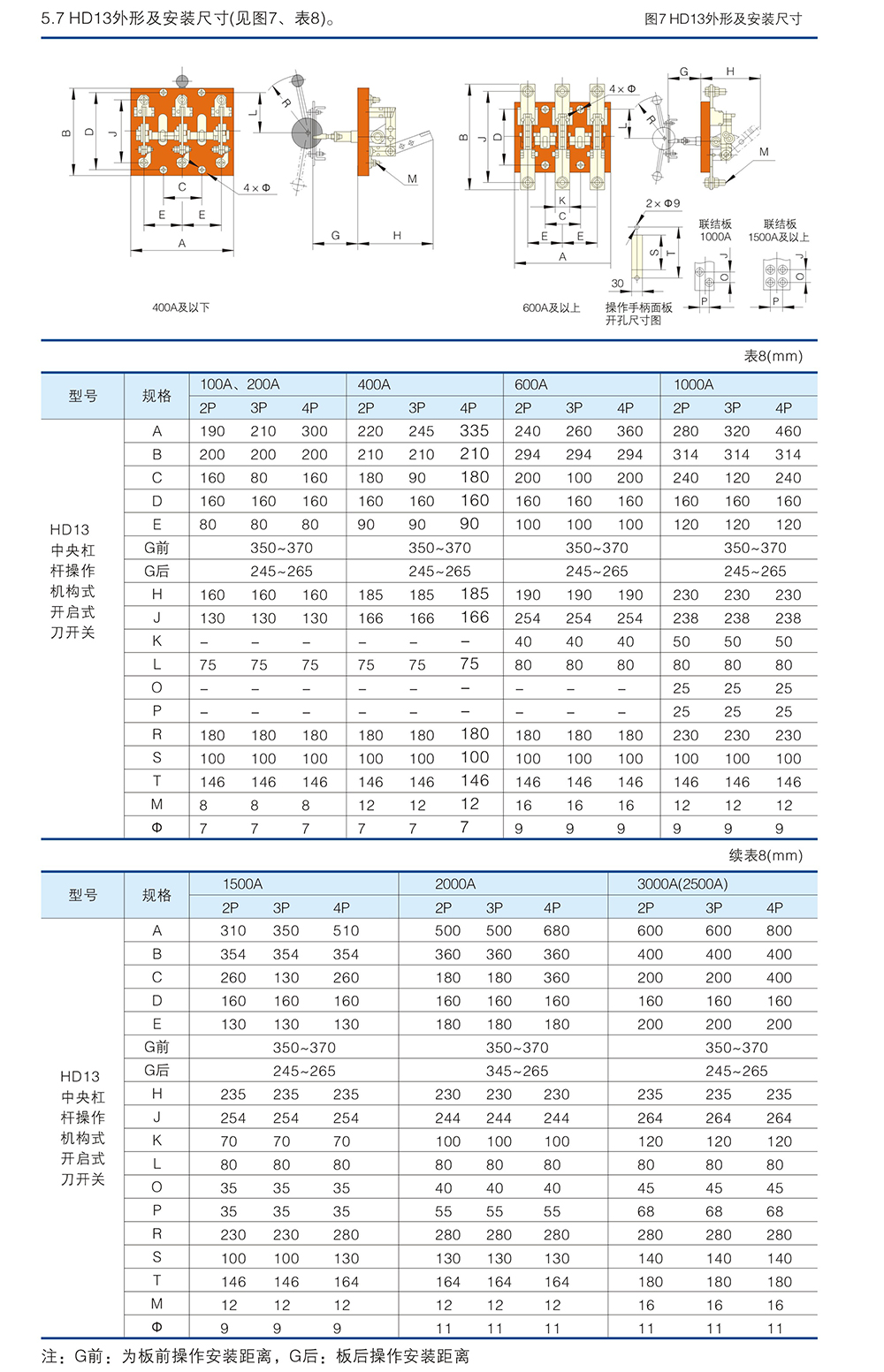 HD13刀開(kāi)關(guān)-.jpg