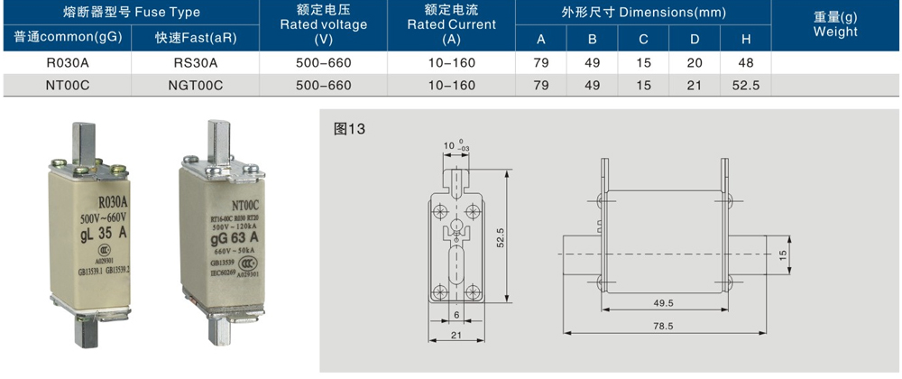 gG-63AGL-35A方管刀形觸頭熔斷體.jpg