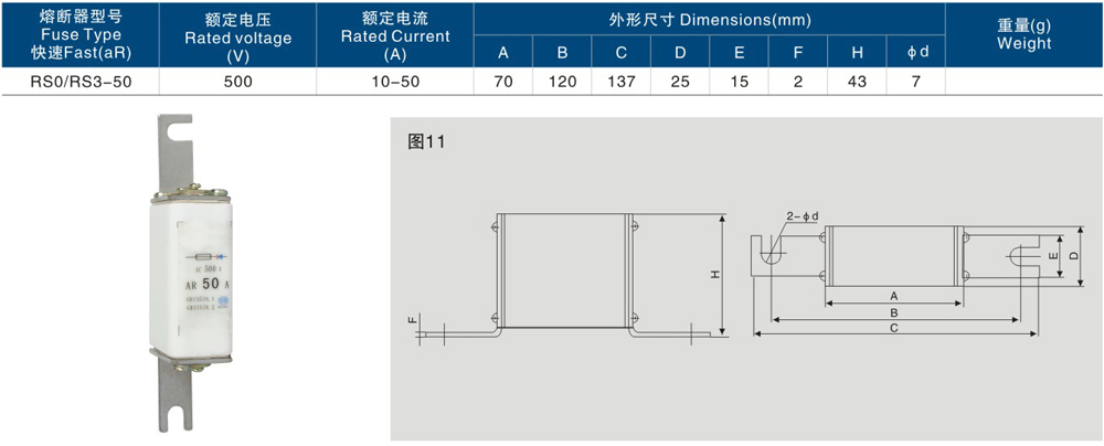 RS0-RS3-50-方管栓連接式快速熔斷器.jpg