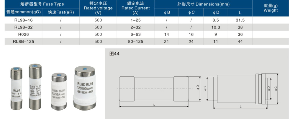 RL98-16-32-R026-RL8B 熔斷報警器.jpg