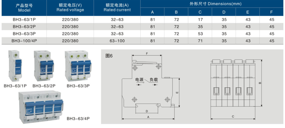 BH3-63- 圓筒帽形熔斷器支持件底座.jpg