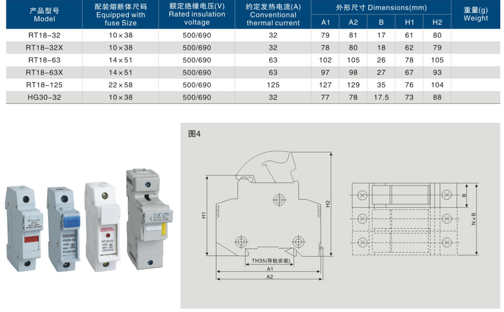 RT18-32-63-125-HG30-32 圓筒帽形熔斷器支持件底座.jpg