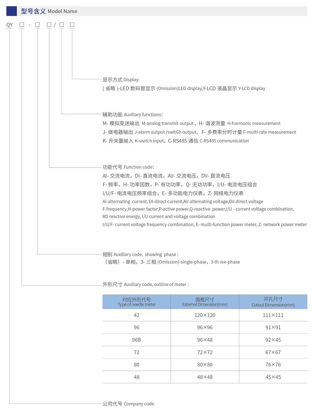 智能數(shù)顯儀表2.jpg