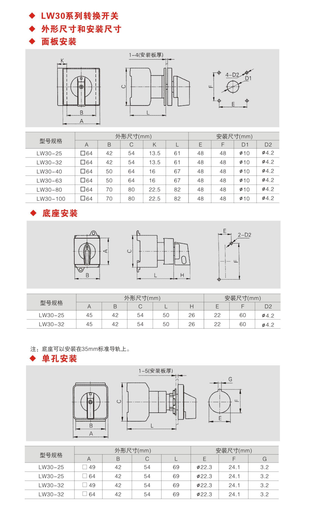 LW30系列轉(zhuǎn)換開關(guān)--.jpg