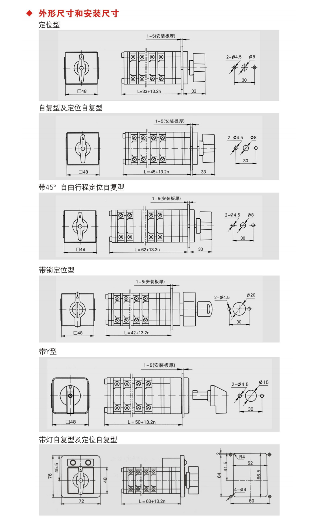 LW12系列轉(zhuǎn)換開(kāi)關(guān)--.jpg